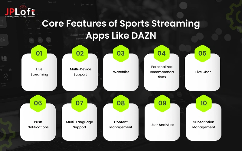 Core Features of Sports Streaming Apps Like DAZN